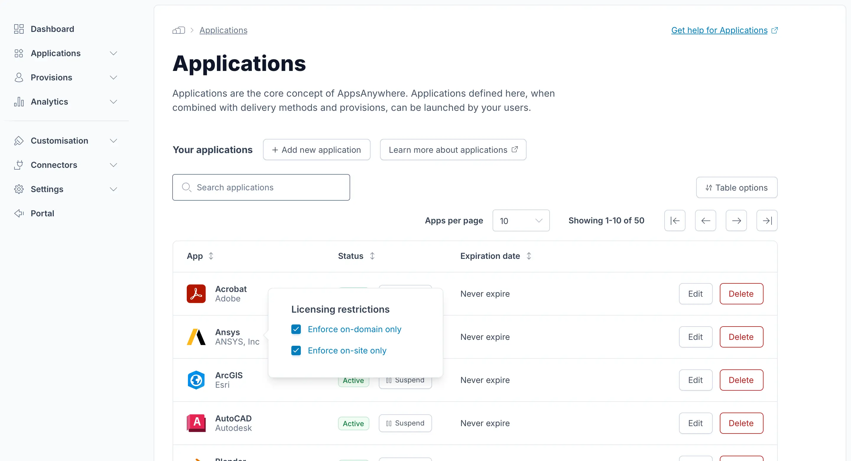 Олар жұлып алмай, бірінен соң бірі оның аузына кіргізеді.
